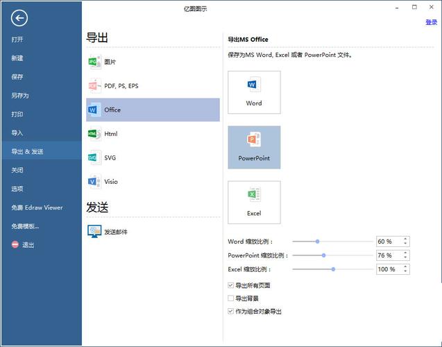 億圖流程圖制作軟件設計商務面積圖表的詳細步驟