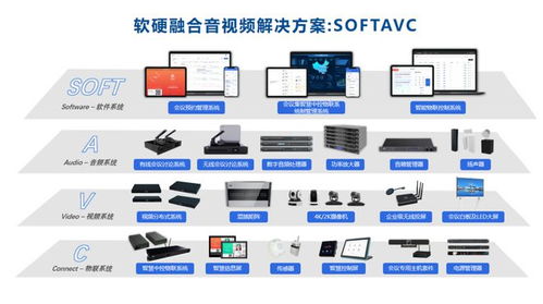 重定義,再出發 易科自主品牌 IPS 創新視聽新未來