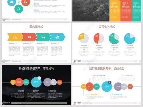 2018年軟件開發策劃方案ppt模板ppt下載